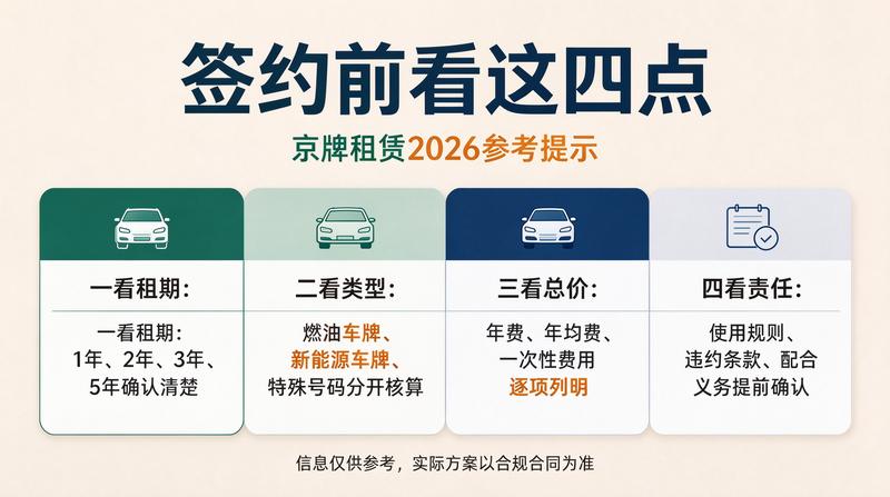 燃油车与新能源对比